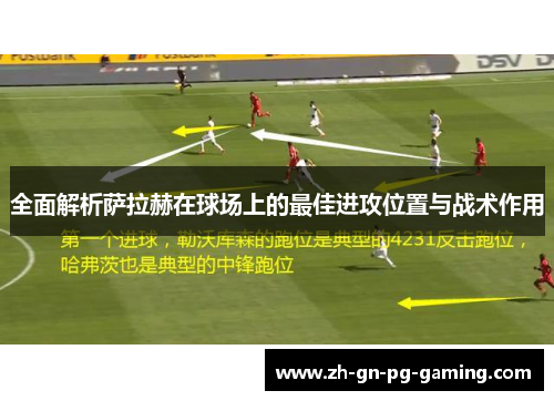 全面解析萨拉赫在球场上的最佳进攻位置与战术作用