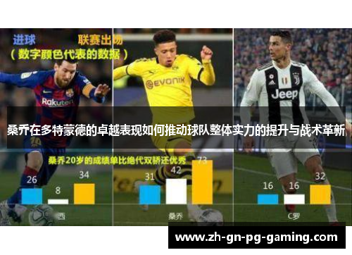 桑乔在多特蒙德的卓越表现如何推动球队整体实力的提升与战术革新