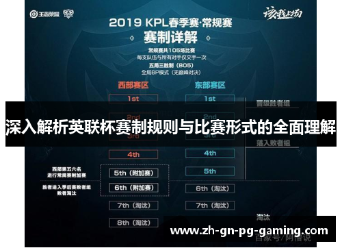 深入解析英联杯赛制规则与比赛形式的全面理解 深入解析英联杯赛制规则与比赛形式的全面理解