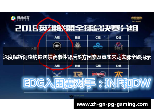 深度解析阿森纳遭遇禁赛事件背后多方因素及真实来龙去脉全貌揭示