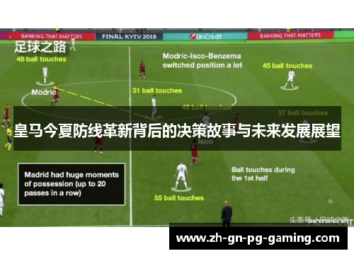 皇马今夏防线革新背后的决策故事与未来发展展望