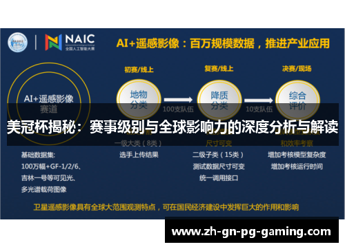 美冠杯揭秘：赛事级别与全球影响力的深度分析与解读