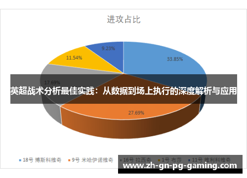 英超战术分析最佳实践：从数据到场上执行的深度解析与应用