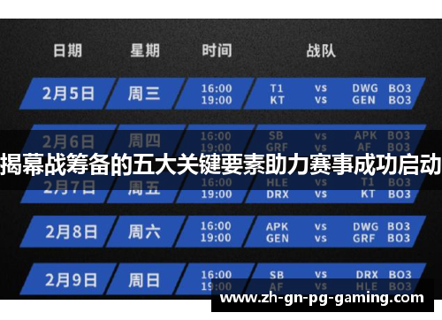 揭幕战筹备的五大关键要素助力赛事成功启动 揭幕战筹备的五大关键要素助力赛事成功启动