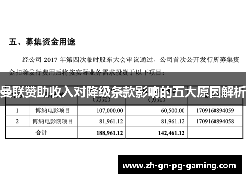 曼联赞助收入对降级条款影响的五大原因解析 曼联赞助收入对降级条款影响的五大原因解析