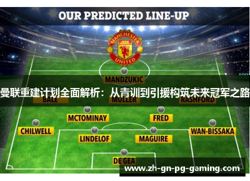 曼联重建计划全面解析:从青训到引援构筑未来冠军之路 曼联重建计划全面解析:从青训到引援构筑未来冠军之路