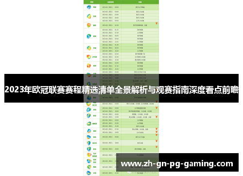 2023年欧冠联赛赛程精选清单全景解析与观赛指南深度看点前瞻