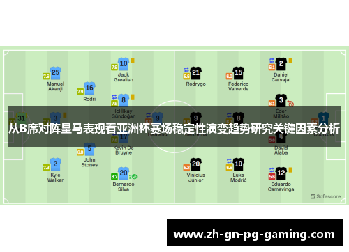 从B席对阵皇马表现看亚洲杯赛场稳定性演变趋势研究关键因素分析 从B席对阵皇马表现看亚洲杯赛场稳定性演变趋势研究关键因素分析