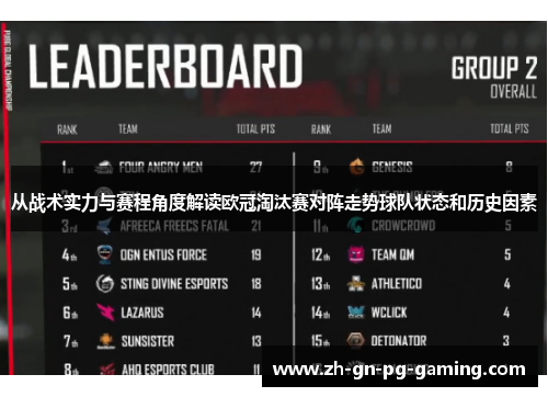 从战术实力与赛程角度解读欧冠淘汰赛对阵走势球队状态和历史因素 从战术实力与赛程角度解读欧冠淘汰赛对阵走势球队状态和历史因素