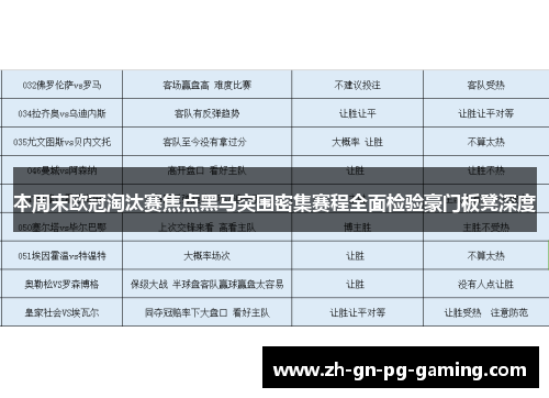 本周末欧冠淘汰赛焦点黑马突围密集赛程全面检验豪门板凳深度