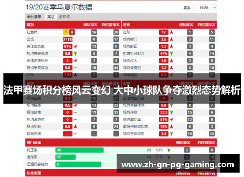 法甲赛场积分榜风云变幻 大中小球队争夺激烈态势解析