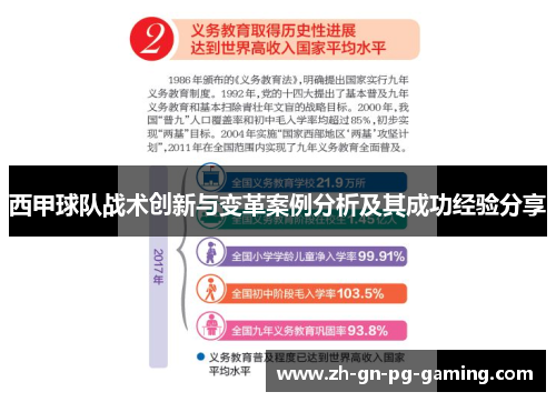 西甲球队战术创新与变革案例分析及其成功经验分享