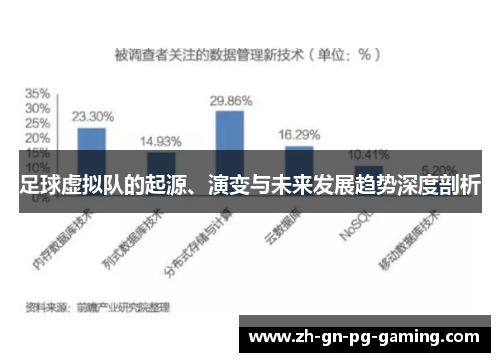 足球虚拟队的起源、演变与未来发展趋势深度剖析 足球虚拟队的起源、演变与未来发展趋势深度剖析